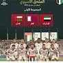 الإمارات في المجموعة الأولى للدور الرابع من تصفيات كأس العالم 2026
