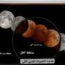 سماء الإمارات تشهد خسوفا قمريا كليا خلال سبتمبر