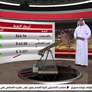 اصول مصارف الامارات تتخطى 5 تريليونات درهم بنهاية يوليو 2025