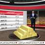 الذهب يرتفع مع انخفاض عوائد سندات الخزانة الأميركية
