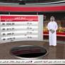 الذهب يستقر قرب ذروة أسبوعية ترقباً لاتفاق أمريكي إيراني