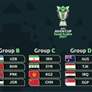 قرعة كأس آسيا 2027 تضع منتخبنا الوطني في المجموعة الخامسة مع كوريا الجنوبية وفيتنام ولبنان أو اليمن