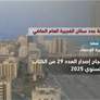 328 الف نسمة عدد سكان الفجيرة العام الماضي