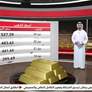 الذهب يرتفع مدعوماً بضعف الدولار وتراجع النفط