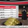 الذهب يستقر مع تقييم المتعاملين لهدنة إسرائيل وإيران