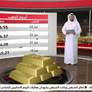الذهب يشهد استقراراً في الأسعار 