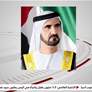 محمد بن راشد: اعتماد المنهج النهائي لاستحداث مادة "الذكاء الاصطناعي" في التعليم الحكومي