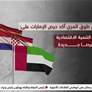 وزير الاقتصاد يبحث مع وزراء السياحة في إسبانيا وكرواتيا تعزيز التعاون المشترك