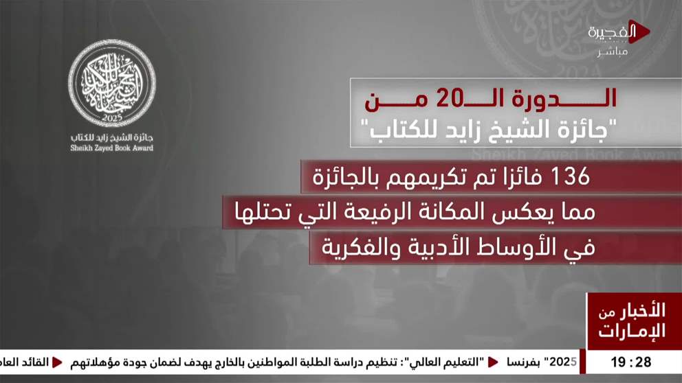 تحتفي جائزة الشيخ زايد للكتاب بذكرى مرور 20 عاما على انطلاقها في دورتها الأولى 