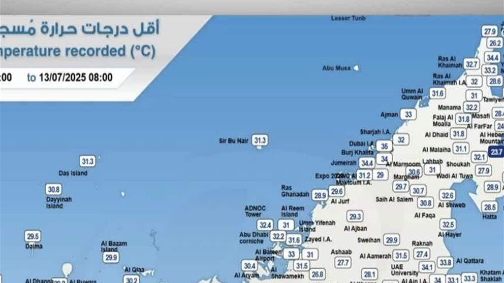 جبل الحبن بالفجيرة يسجل أدنى درجة حرارة في الدولة