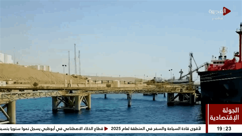 صندوق أبوظبي للتنمية  شريك إستراتيجي في مسيرة التنمية العربية الشاملة