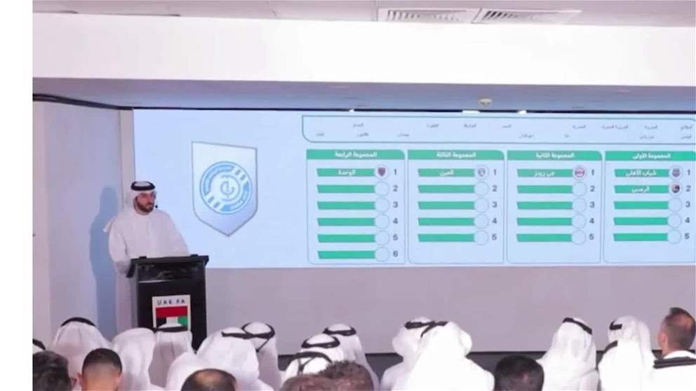 اتحاد الكرة يجري قرعة التصفيات التمهيدية لكأس رئيس الدولة وكأس الاتحاد