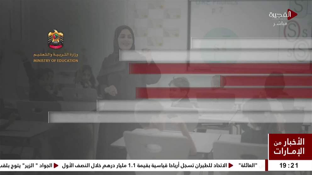 اعتمدت وزارة التربية والتعليم، دليل الاختبارات التشخيصية للعام الدراسي 2025 – 2026 