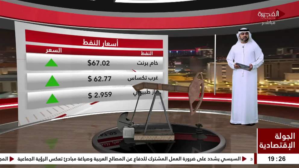 ادنوك للتوزيع مبادرات الذكاء الاصطناعي تعزز الربحية وتحسن تجربة العملاء