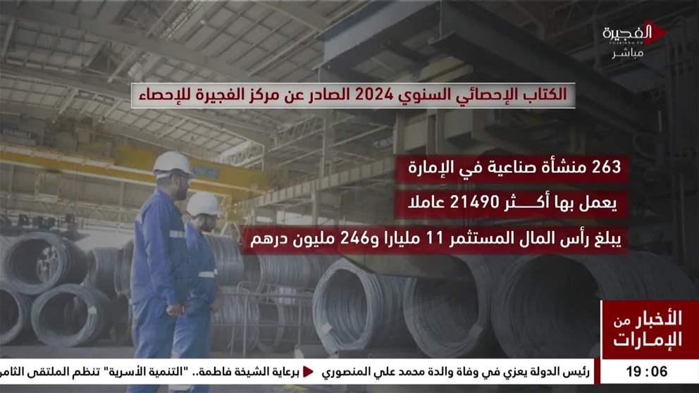 الفجيرة.. ريادة صناعية ترسخ موقعها الاستراتيجي في اقتصاد الإمارات