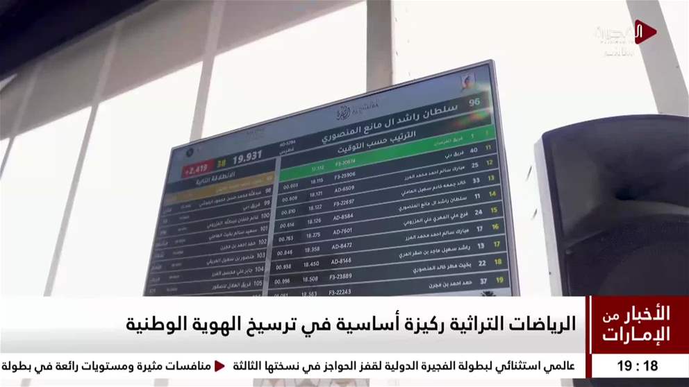 الرياضات التراثية ركيزة أساسية في ترسيخ الهوية الوطنية