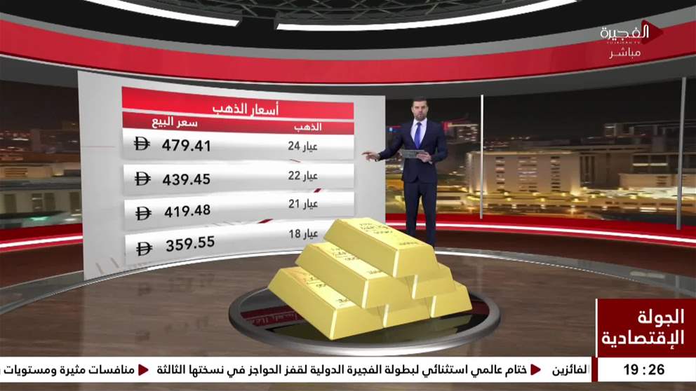 الذهب ينخفض مع تراجع توقعات خفض أسعار الفائدة