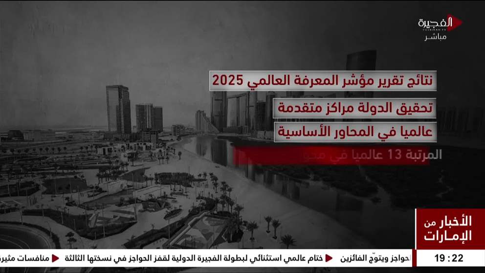 الإمارات الأولى عربياً في مؤشر المعرفة العالمي 2025