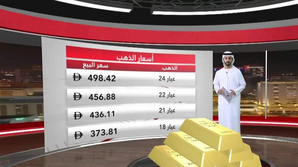 الذهب يستقر قبل صدور بيانات أمريكية مهمة