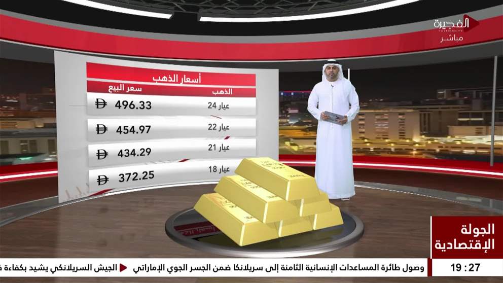 انخفاض طفيف للذهب مع ارتفاع الدولار قبيل قرار الفائدة الأمريكية