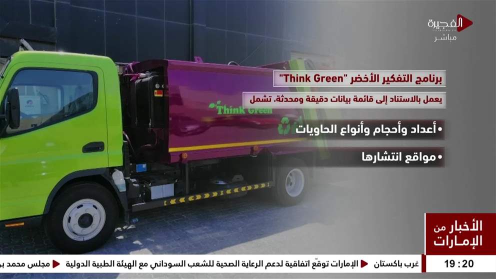 نجح برنامج التفكير الذي أطلقته بلدية الفجيرة عام 2018 في جمع أكثر من 510 أطنان من المواد القابلة لإعادة التدوير وذلك حتى سبتمبر 2025 