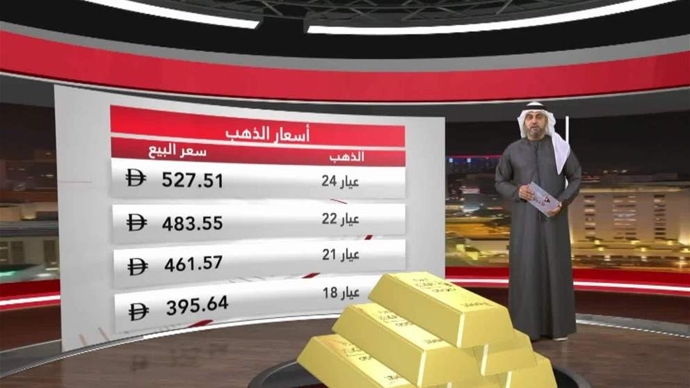 "أبوظبي للأوراق المالية" يحقق خلال 2025 إنجازات نوعية رسّخت حضوره العالمي