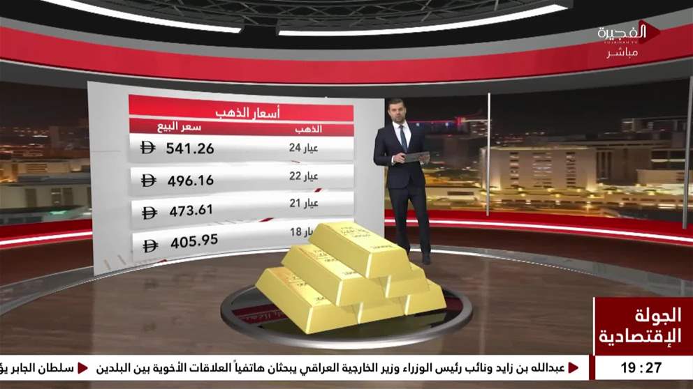 الذهب يتراجع بعد اجتيازه مستوى 4600 دولار