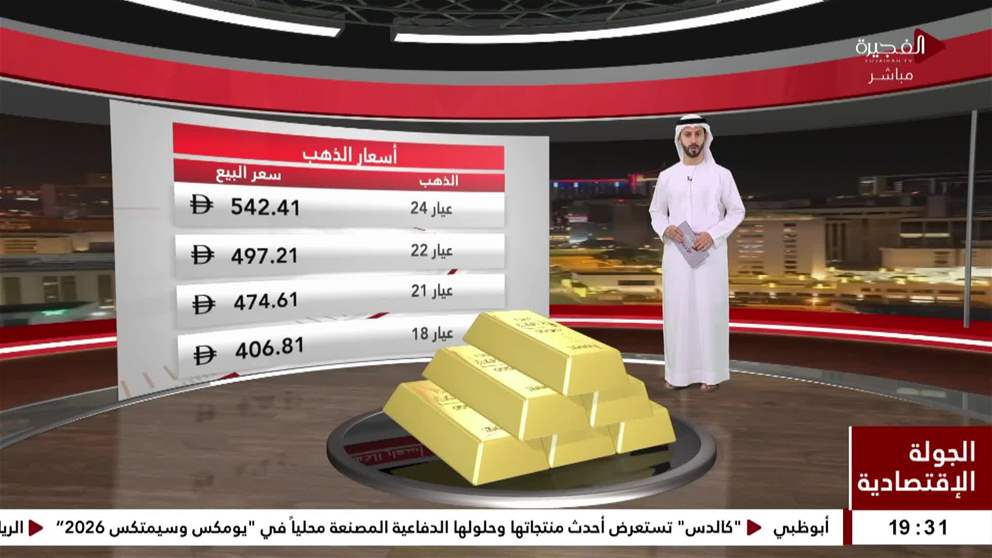 الذهب يتراجع بعد تقلص توقعات خفض الفائدة الأمريكية