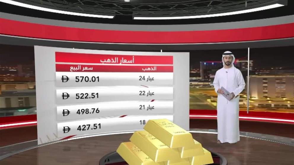 الذهب يتخطى حاجز 4800 دولار للمرة الأولى