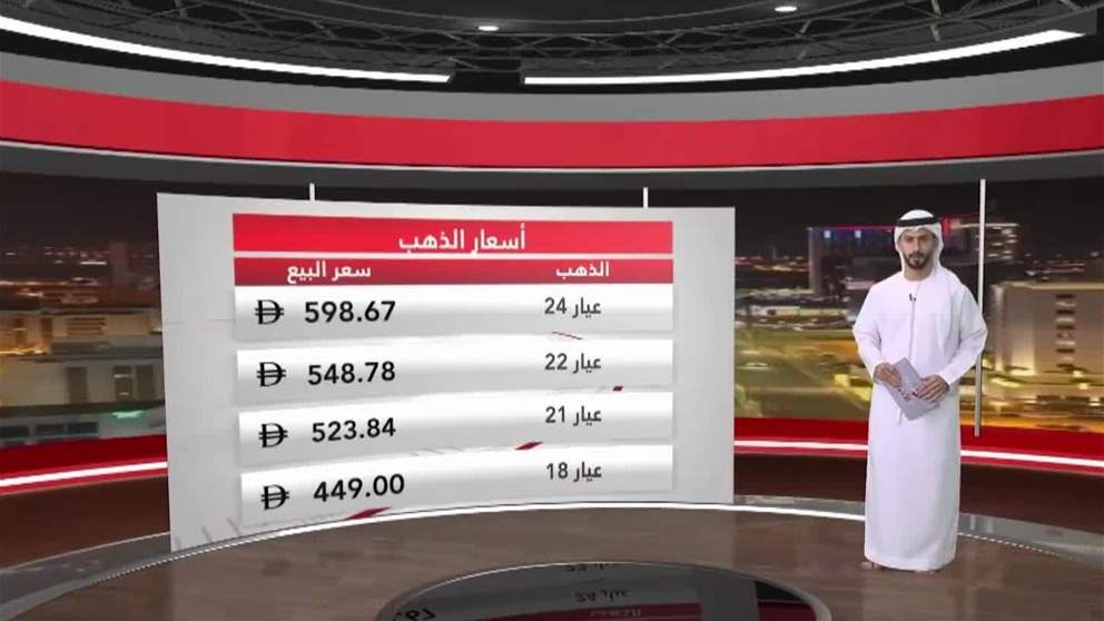 الذهب يتراجع بعد صعود الدولار عقب بيانات قوية للوظائف الأمريكية