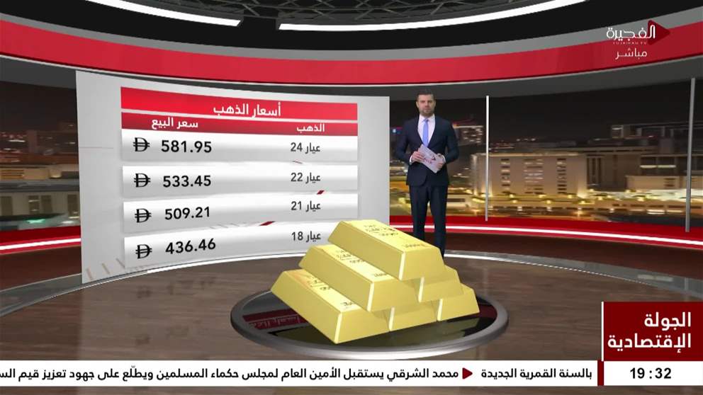 الذهب ينخفض مع استمرار ضعف التداول في الأسواق الآسيوية
