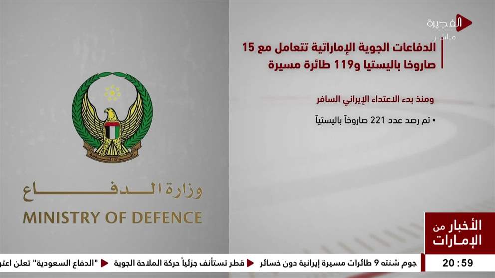 الدفاعات الجوية الاماراتية تتعامل مع 15 صاروخا بالسيتيا و 119 طائرة مسيرة