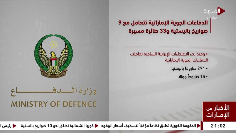 الدفاعات الجوية الاماراتية تتعامل مع 9 صواريخ باليستية و 33 طائرة مسيرة