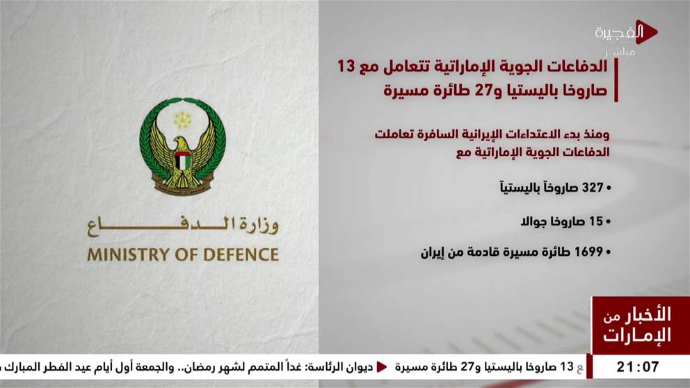 الدفاعات الجوية الإماراتية تتعامل مع 13 صاروخا باليستيا و27 طائرة مسيرة