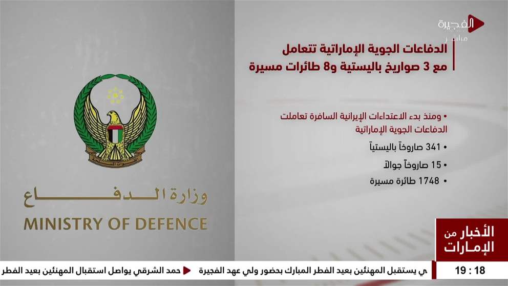 الدفاعات الجوية الاماراتية تتعامل مع 3 صواريخ باليستية و 8 طائرات مسيرة