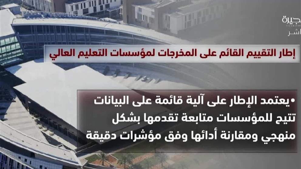 اطار التقييم القائم على المخرجات لمؤسسات التعليم العالي