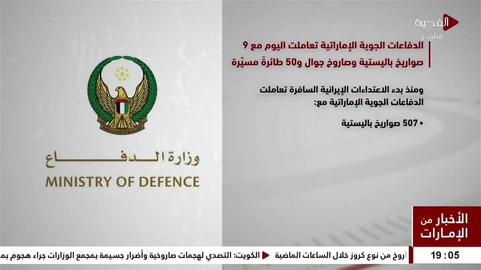 الدفاعات الجوية الإماراتية تعاملت اليوم  مع 9 صواريخ باليستية و صاروخ جوال و50 طائرةً مسيّرة