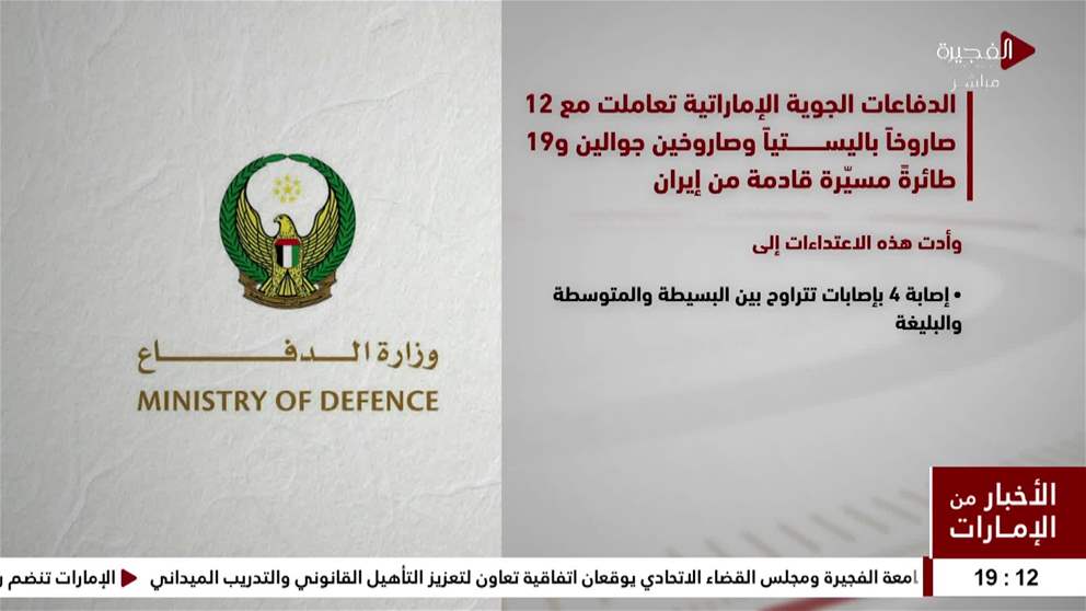 تعاملت الدفاعات الجوية الإماراتية اليوم مع 12 صاروخاً باليستياً وصاروخين جوالين و 19 طائرةً مسيّرة قادمة من إيران