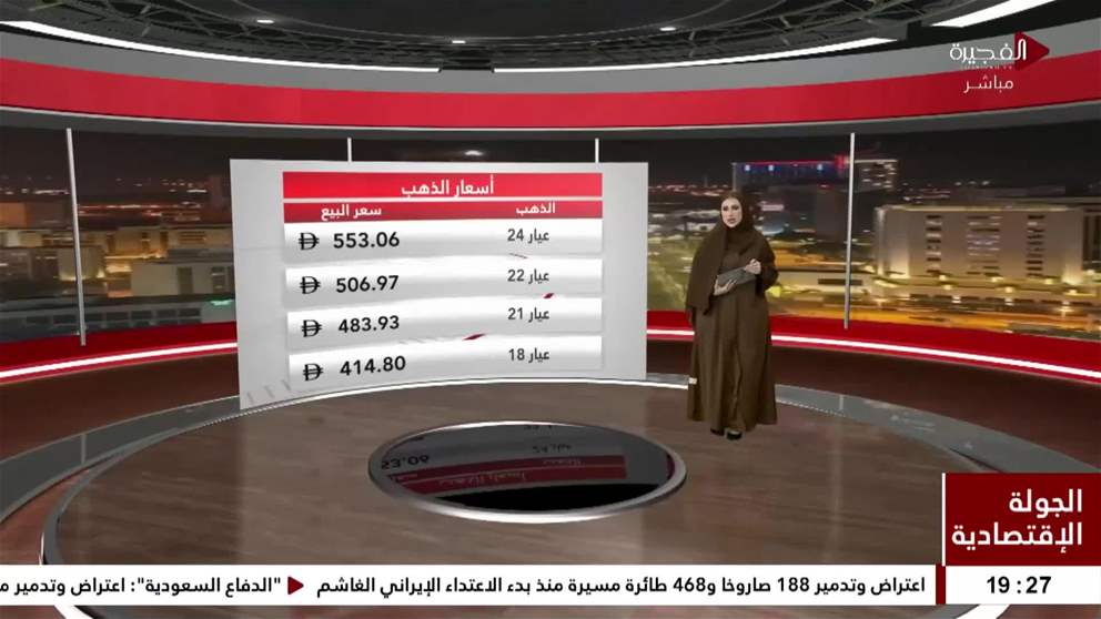 الذهب يهبط مع تضاؤل الآمال في خفض أسعار الفائدة