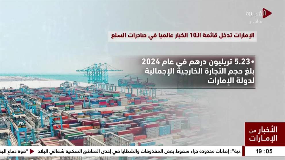 الإمارات تدخل قائمة الـ10 الكبار عالميا في صادرات السلع