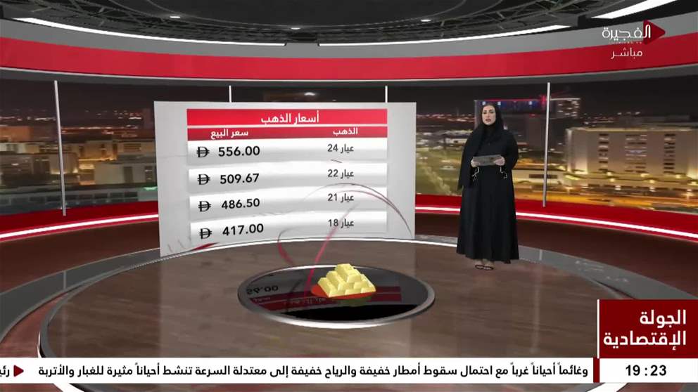 الذهب ينخفض وتوقعات خفض الفائدة الأمريكية تتراجع
