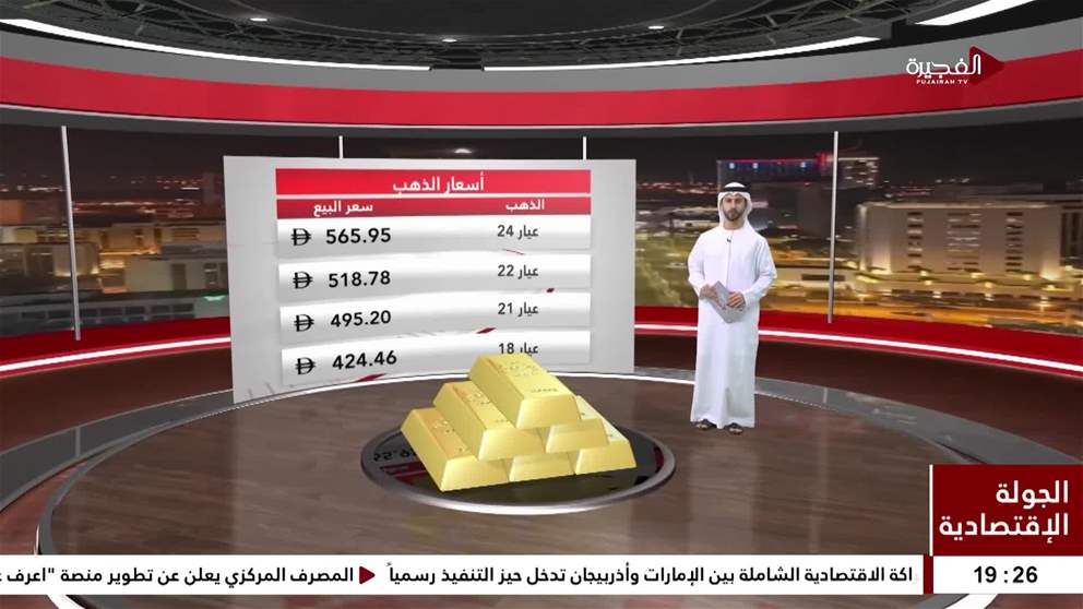 المصرف المركزي يعلن عن تطوير منصة "  اعرف عميلك " الرقمية