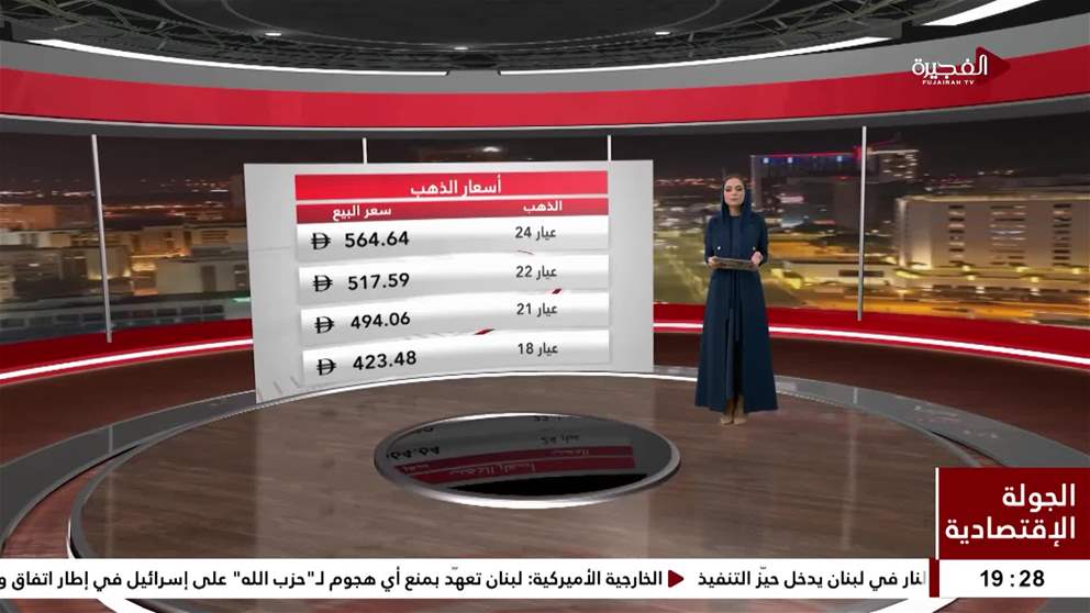 الذهب يتجه لمكاسب للأسبوع الرابع مدعوماً بآمال انتهاء الحرب في الشرق الأوسط