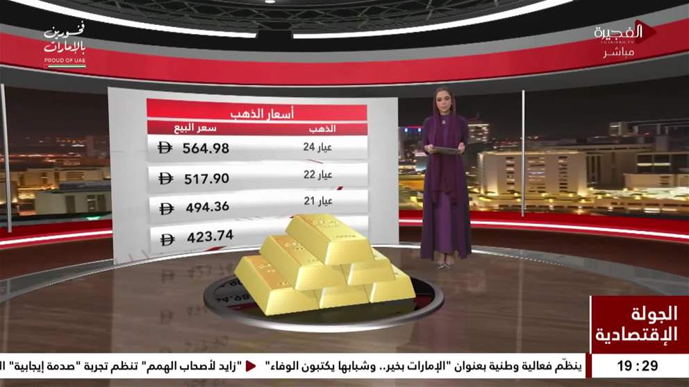 تراجع الذهب والفضة مع تجدد التوتر بين أمريكا وإيران
