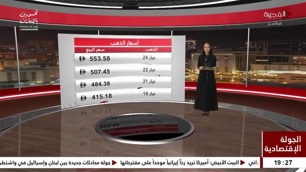 الذهب يهبط وسط مخاوف التضخم