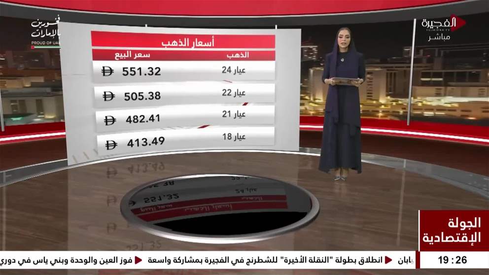 الذهب يتجه نحو خسارة أسبوعية والفضة تتراجع