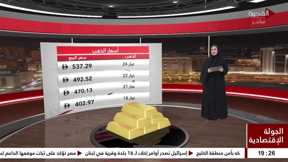 "الطاقة والبنية التحتية" تؤكد التزامها بتعزيز استدامة المياه وتطوير بنية تحتية مرنة