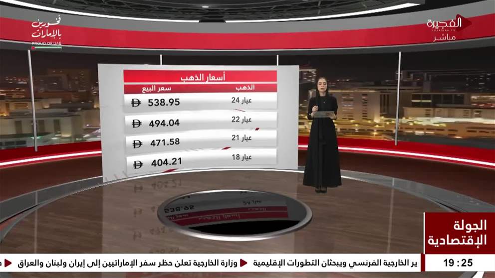 "الفجيرة الوطني" يستعرض مبادراته لدعم القطاع الصناعي خلال "اصنع في الإمارات"