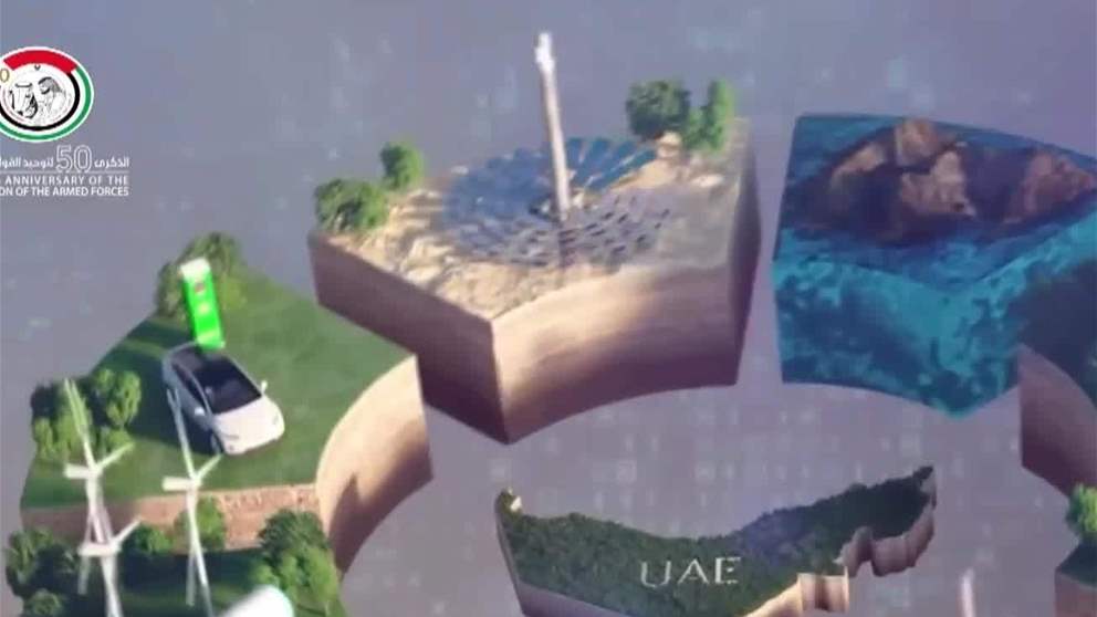 الإمارات تعزز الأمن البيئي باستراتيجيات متكاملة لحماية الموارد وتحقيق الاستدامة