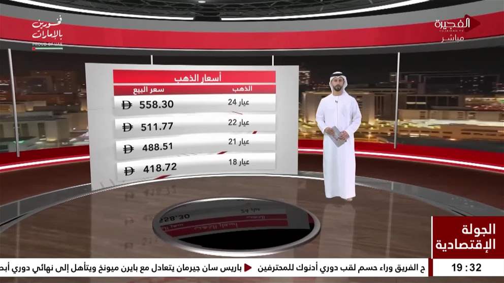 الذهب يستقر قرب ذروة أسبوعية ترقباً لاتفاق أمريكي إيراني